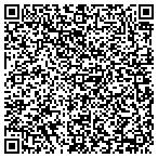 QR code with Sol Feinstone Elementary School Pto contacts