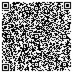 QR code with Southern York County School District contacts