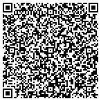 QR code with Schuyler Cnty Purchasing Department contacts