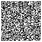 QR code with Mountain View Elementary Schl contacts