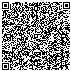 QR code with Stanly County Utilities Department contacts