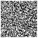 QR code with Spartanburg County School District No 5 Public Facilities Corporation contacts