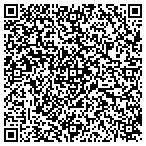 QR code with Jr's Electric Heating & Air Conditioning contacts