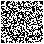 QR code with Pikes Peak Geological Services contacts