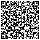 QR code with M's Electric contacts