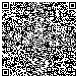 QR code with Eagle Mountain-Saginaw Independent School District contacts