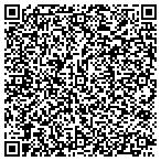 QR code with Southeast Mortgage Services Inc contacts