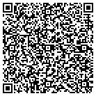 QR code with Mountain Intervention Service contacts
