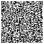 QR code with Potter County Purchasing Department contacts