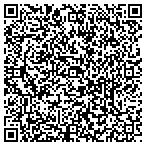 QR code with Red River County Chamber Of Commerce contacts