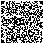 QR code with Veterinary Rehabilitation Counseling contacts