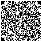 QR code with Telecommunication Tech Service Inc contacts