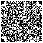 QR code with Student Teacher Parent Organization contacts