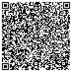 QR code with Citizens Task Force On Addiction contacts