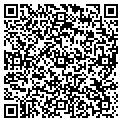 QR code with Zwink Les contacts