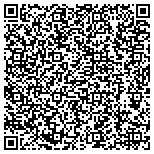 QR code with Pottwattaime County Emergency Management Agency contacts