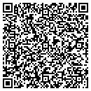 QR code with Commonwealth Funding Group Inc contacts