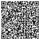 QR code with Peterson Rachel contacts