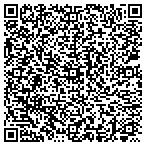 QR code with Mitchell Elementary Pta Wisconsin Congress Pta contacts