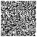 QR code with Patrick  Wahl DDS contacts
