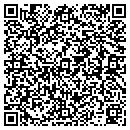 QR code with Community Partners-Bh contacts