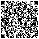 QR code with Madison County Sign Department contacts