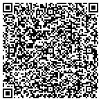 QR code with Integrity First Mortgage Services Inc contacts