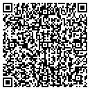 QR code with Sharp Melissa L contacts