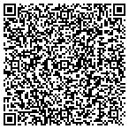 QR code with Blumenkranz Uziel, DDS contacts