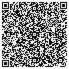 QR code with Mortgage Source Network Inc contacts