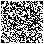 QR code with Northwest National Mortgage Co contacts