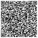 QR code with Merrimack Vally Roofing Gutter contacts
