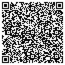 QR code with M & S Todd contacts