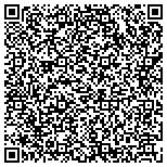 QR code with Moving With Health Oriented Physical Education Inc contacts