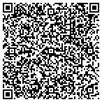 QR code with The Blue Pair Texx Mexx/ The Pool House contacts