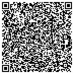 QR code with Pinnacle Financial Of New England Inc contacts