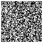 QR code with Resources For Human Devmnt Inc contacts
