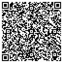 QR code with Mitchell Candace DDS contacts