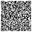 QR code with Mallett James contacts