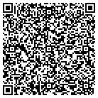 QR code with Manzanares Cnstr Services Inc contacts