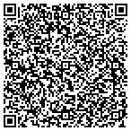 QR code with Southbury Psychological Associates contacts