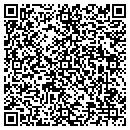 QR code with Metzler Electric CO contacts
