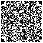QR code with Maury County Emergency Management Agency contacts