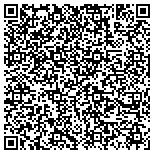 QR code with Stuart Ross DMD, City Smiles DC contacts
