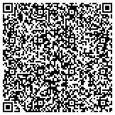 QR code with Clinical & Pastoral Counseling Program Of Kent & Sessex County Inc contacts