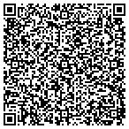 QR code with Titus County Emergency Management contacts