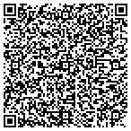 QR code with Helping Hands For The Blind East Coast contacts