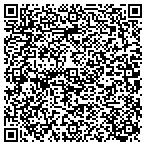 QR code with Scott Meckes Electrical Contracting contacts