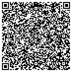 QR code with Summit New Jersey Junior Baseball League Inc contacts