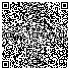 QR code with Mnhttn Comp Hs A Pantelid contacts